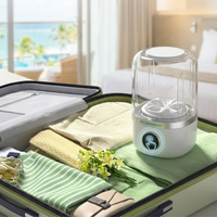 Mini Washing Machine (1L) – Compact, Powerful & Travel-Friendly!